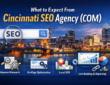 What to Expect From Cincinnati SEO Agency (COM)